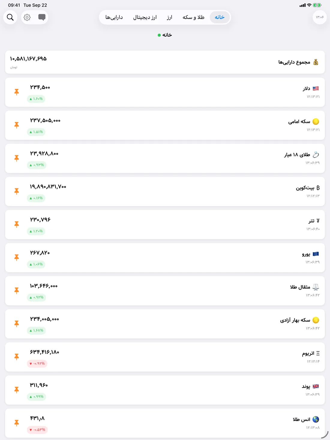 Nerkh running on iPad, showing a full-width watchlist of pinned gold, currency and crypto prices.